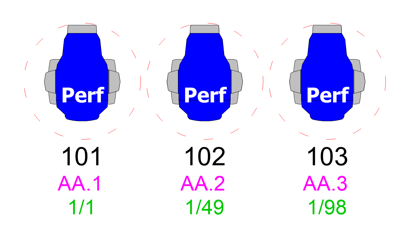 Selection Tools
